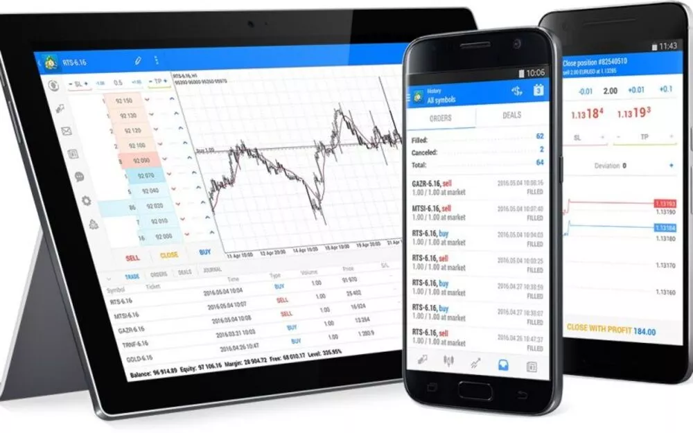 How To Get The Most Out Of A Forex App