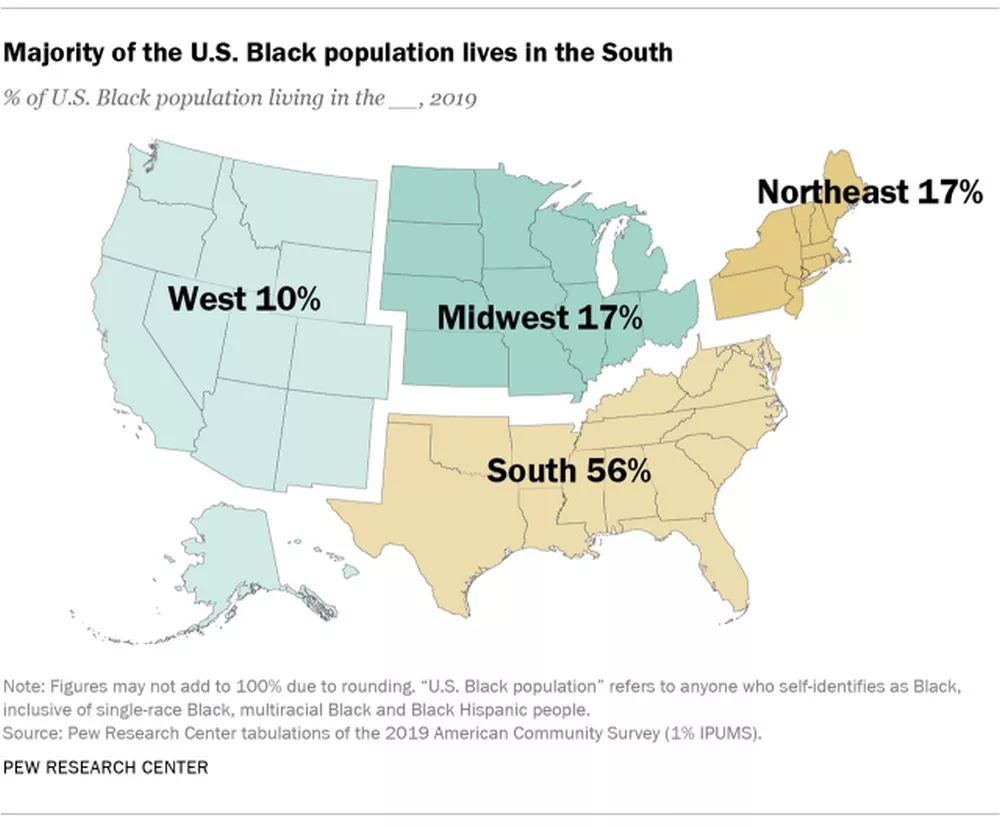 A Closer Look At The Black Population Around The Globe
