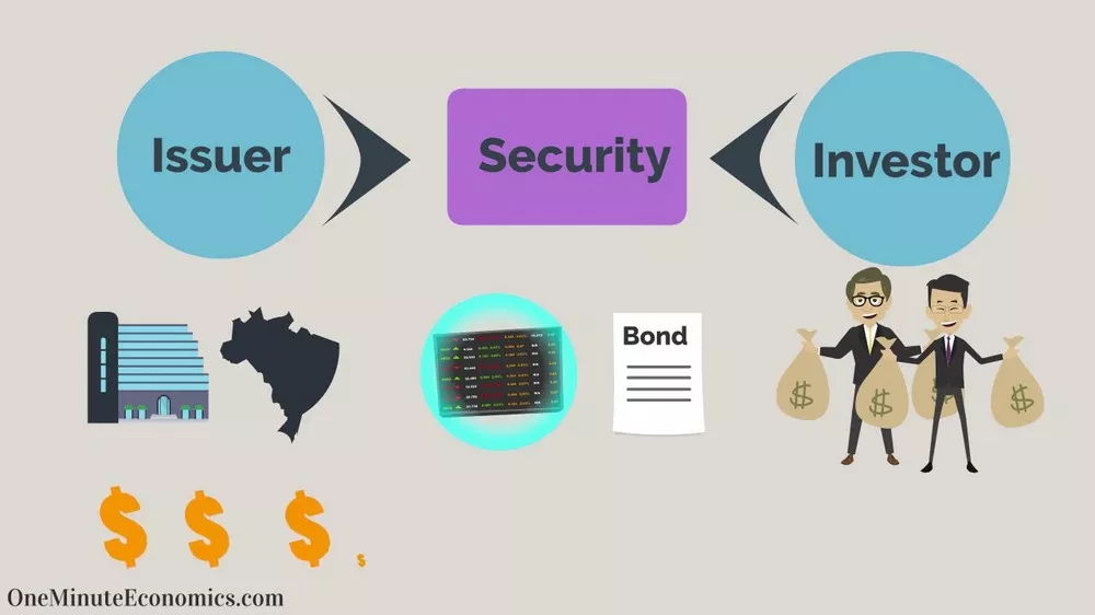 How To Protect Your Finances From Security Breaches